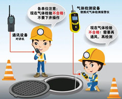 巴楚有限空间安全作业操作规程